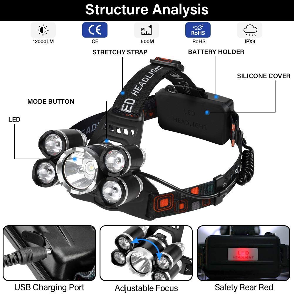 Linterna Vincha Mineral Luz Recargable USB A Pila Recargable 5 Luces EX0148
