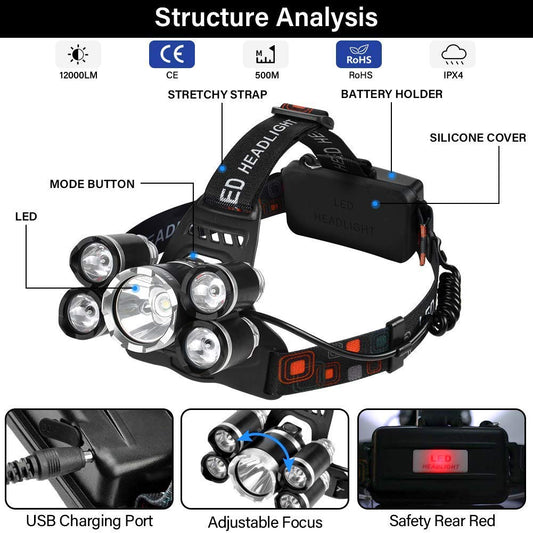 Linterna Vincha Mineral Luz Recargable USB A Pila Recargable 5 Luces EX0148